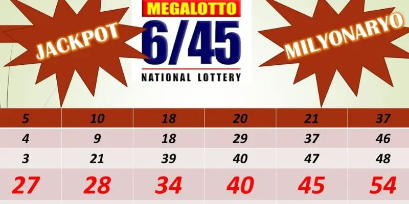 How to Choose Your Numbers When Playing Mega Lotto 6/45