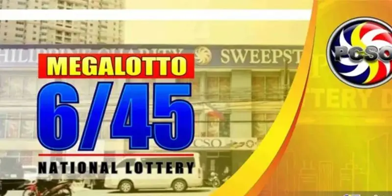 The history of Mega Lotto 6/45